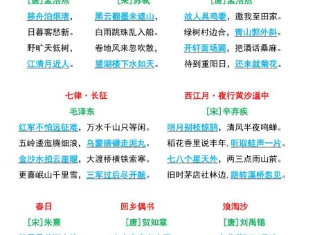 六上语文必背全册重点知识点总结11页