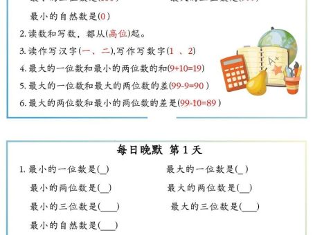 新一上数学早读晚默必会知识汇总(10页)
