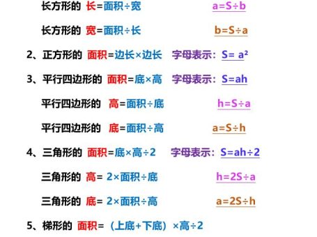 【2025秋新版】五年级上册数学多边形的面积计算公式汇总
