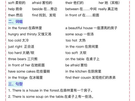 五上译林版英语知识清单21页