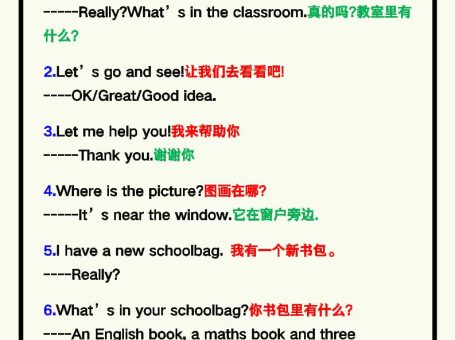 【2025秋新版】四年级英语上册《期末必考句型》归类!