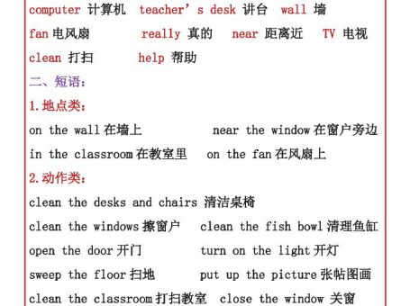 【2025秋新版】四年级上册英语期中复习重点汇总