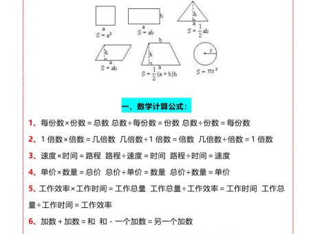 五年级上册数学必背知识汇总