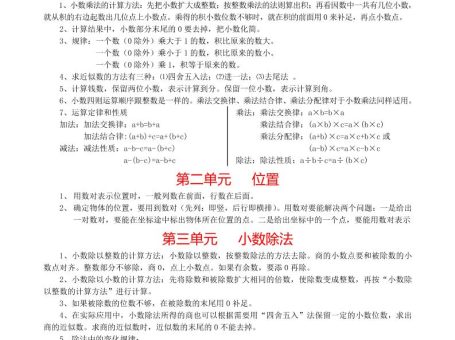 【2025秋新版】小学五年级数学上册知识点归纳+练习题