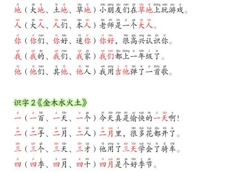 新版一年级上册语文每日晨读彩色版(生字拼音组词造句)19页
