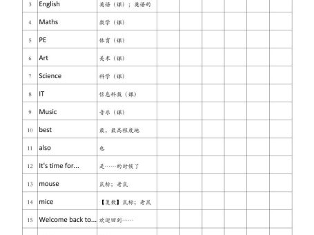 四年级上册译林版英语艾宾浩斯记忆