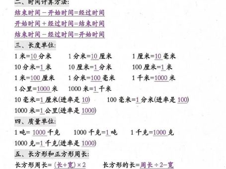 三年级上册数学必背知识汇总