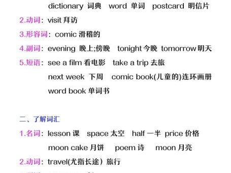 【2025秋新版】六年级上册英语第三单元中的概念词汇及句子