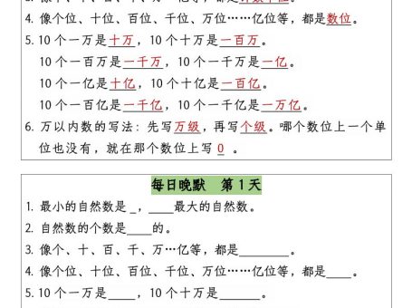 四上数学暑假预习早读晚默12天12页