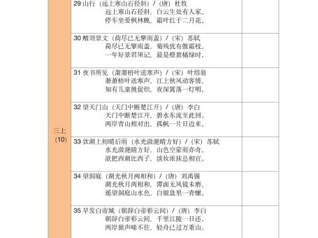 三年级古诗文背诵记录表-三上语文