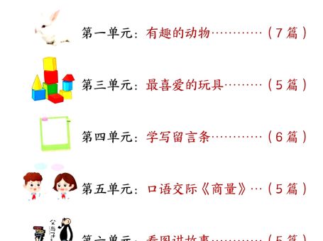 二上语文1-8单元必备优秀写作范文33篇(33页)