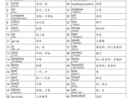 2025秋四上英语湘少版单词表