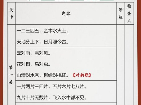 【2025秋新版】统编一年级语文上册课文背诵闯关表