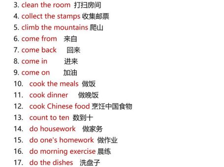 【2025秋新版】六年级上册英语常用动词短语汇总