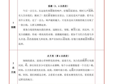 25秋四上语文必背内容+默写表(10页)