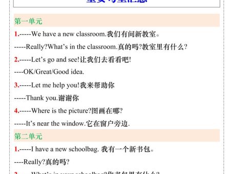 【2025秋新版】四年级英语上册重要句型汇总