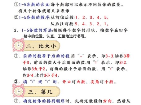 新一上数学全册必背知识点笔记(8页)