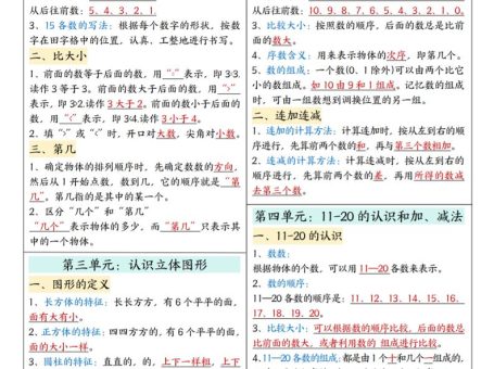 25秋一年级上册人教版数学【必备知识课课贴】
