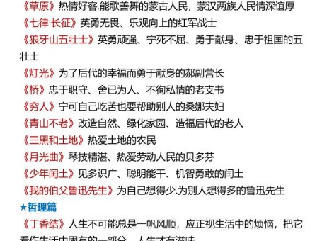 【2025秋新版】【六年级上册语文】课本重点知识梳理