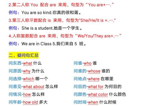 【2025秋新版】四年级上册英语,重点英语语法总结