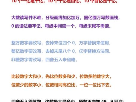 【2025秋新版】四年级数学上册开学必备:各单元知识点顺口溜