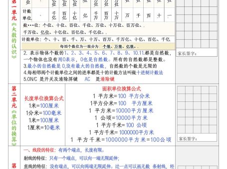 四上数学30天记录单