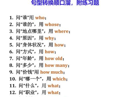 【2025秋新版】五年级英语学习技巧句型转换顺口溜,附练习题-五上英语