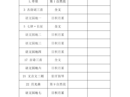 六年级上册背诵课文检测表及内容-语文