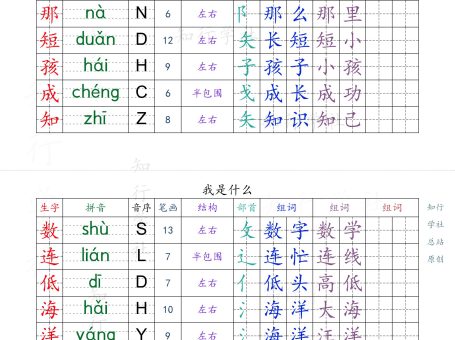 新版2025秋二年级上册语文课课贴_1-9页(后续更新)