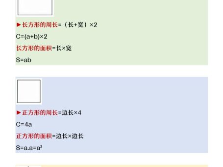 【2025秋新版】六年级上册数学必背几何图形公式大全