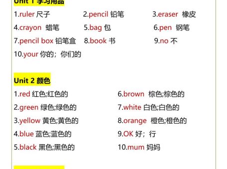 【2025秋新版】三年级上册英语课内常考单词分类汇总