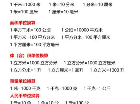 【2025秋新版】六年级上册数学必背公式口诀