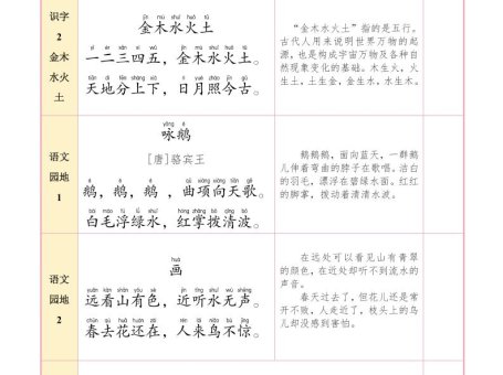 一上语文【25秋-必背内容+默写表】