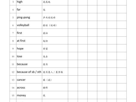四年级英语外研版艾宾浩斯背诵-四上英语
