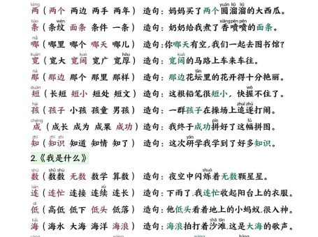 25秋二上语文写字表生字组词造句(14页)