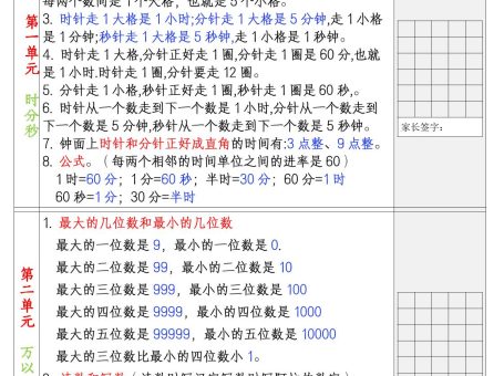 三上暑假数学30天预习背诵表