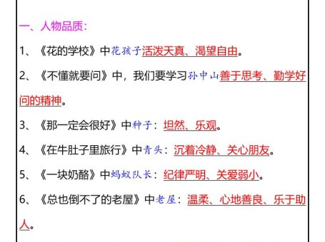【2025秋新版】三年级语文上册期末复习重点汇总