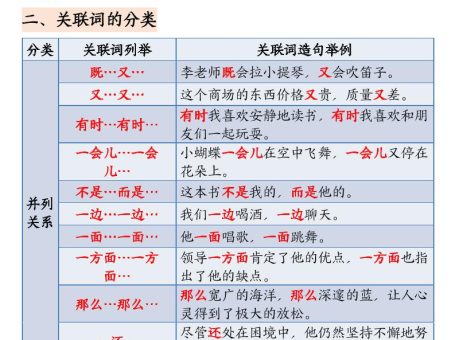 三上语文【关联词语的运用专项练习(练习+答案)22页】