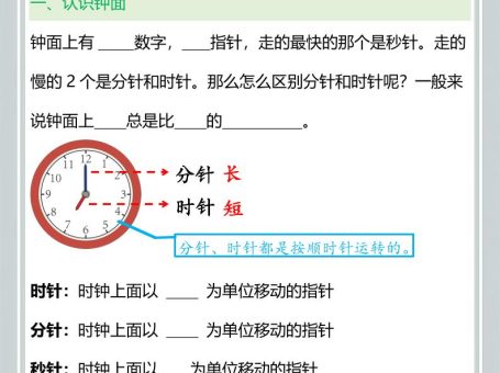 【2025秋新版】一年级上册数学『认识钟表』知识点梳理