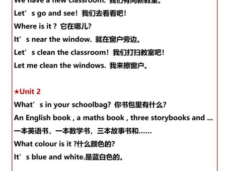 【2025秋新版】四年级英语上册各单元常考重点句子汇总