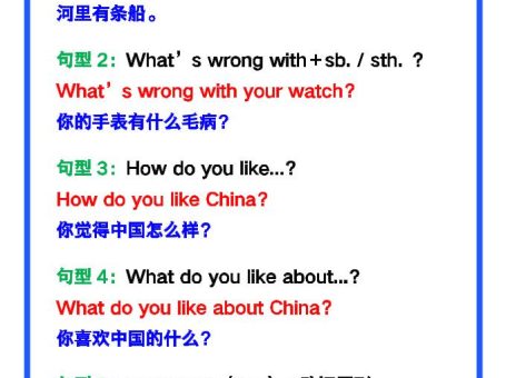 【2025秋新版】六年级英语上册《常用英语句型》重点归纳,提分必备!