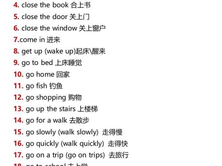 五升六暑假学习:常用英语短语-六上英语