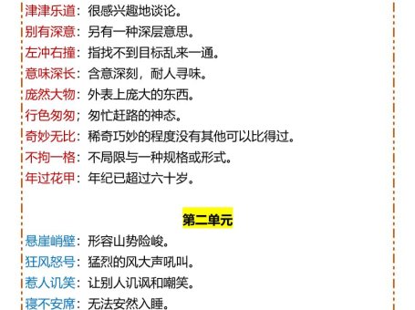 【2025秋新版】【六年级上册语文】各单元成语积累及解释