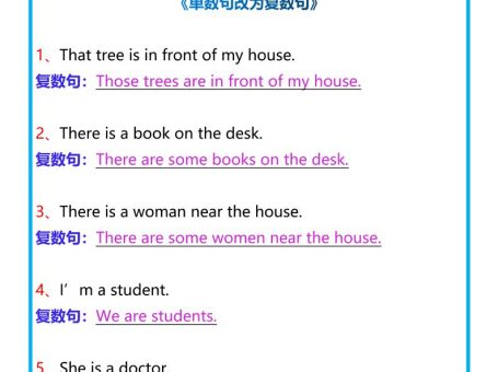 【2025秋新版】三年级上册英语句子专项训练