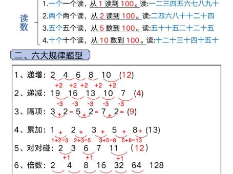 一年级上册数学必背知识汇总