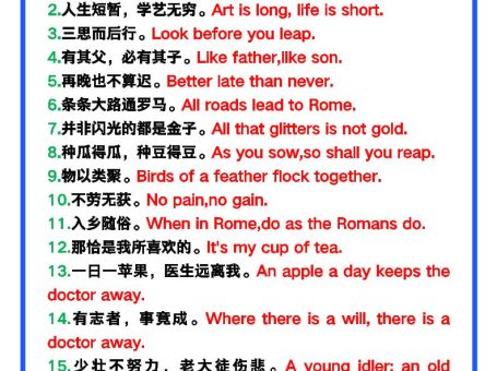 【2025秋新版】六年级英语上册《常用谚语》,为小学英语写作加分!