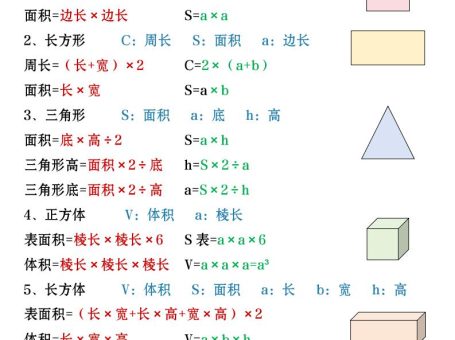 四年级上册数学必背知识汇总