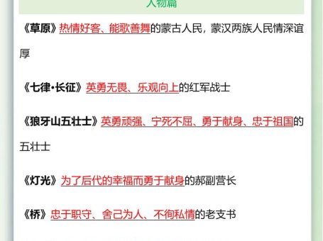 【2025秋新版】六年级语文上册课文重要知识点归纳