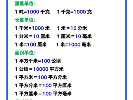 【2025秋新版】五年级数学上册《单位换算》练习题,预习必备!
