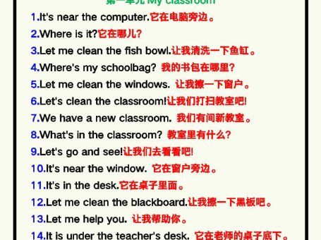 【2025秋新版】四年级英语上册《期末复习读背内容》!